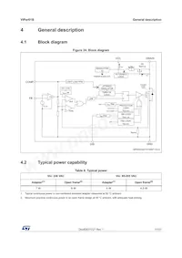 VIPER013BLSTR Datasheet Page 17