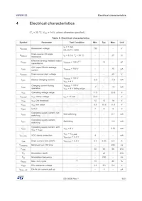 VIPER122LSTR Datasheet Page 9