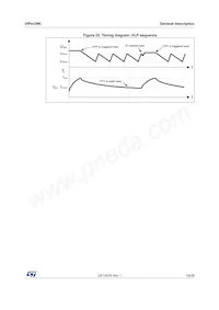 VIPER267KDTR Datasheet Pagina 19