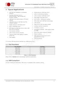 VNC2-64L1C-TRAY Datasheet Pagina 2