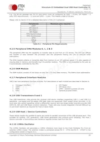 VNC2-64L1C-TRAY Datasheet Page 20