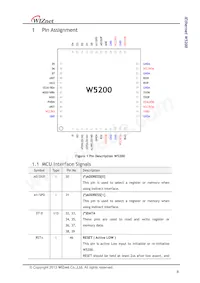 W5200 Datasheet Page 8