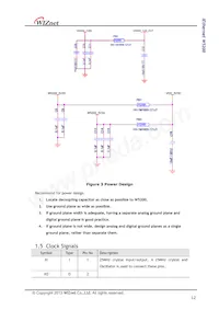 W5200 Datasheet Page 12