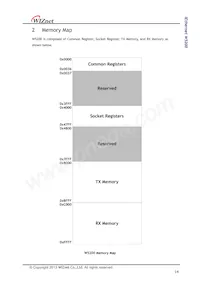 W5200 Datasheet Page 14