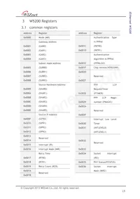 W5200 Datasheet Page 15