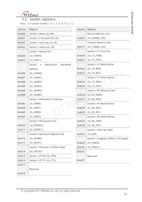 W5200 Datasheet Page 16