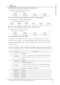 W5200 Datasheet Page 18