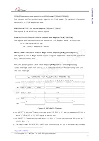 W5200 Datasheet Page 21