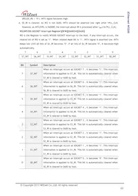 W5200 Datasheet Page 22