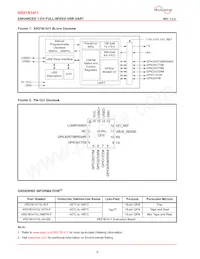 XR21B1411IL16-E2-F Datasheet Pagina 2