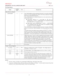 XR21B1411IL16-E2-F Datasheet Pagina 4