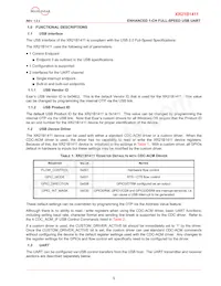 XR21B1411IL16-E2-F Datasheet Page 5