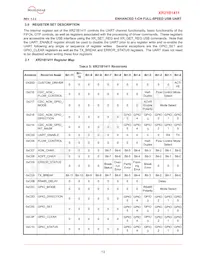 XR21B1411IL16-E2-F Datasheet Page 13