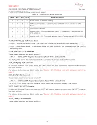 XR21B1411IL16-E2-F Datasheet Page 16