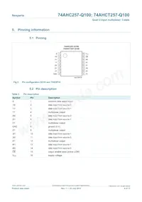 74AHC257D-Q100J Datasheet Page 4