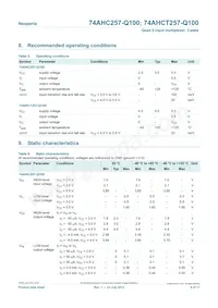 74AHC257D-Q100J Datasheet Page 6