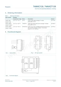 74AHCT138D Datasheet Page 2