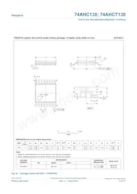 74AHCT138D Datasheet Page 12