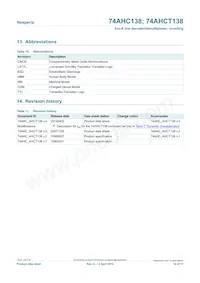 74AHCT138D Datasheet Page 14