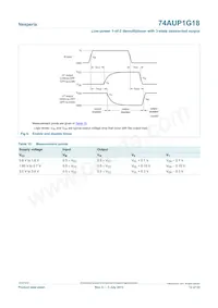 74AUP1G18GS Datasheet Page 12