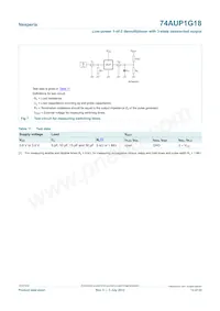 74AUP1G18GS Datasheet Page 13