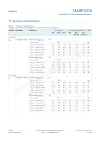 74AUP1G19GN Datasheet Page 8