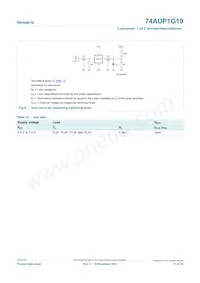 74AUP1G19GN Datasheet Page 11
