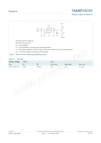 74AXP1G157GNH Datasheet Page 9