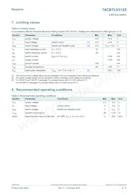 74CBTLV3125PW Datasheet Pagina 4
