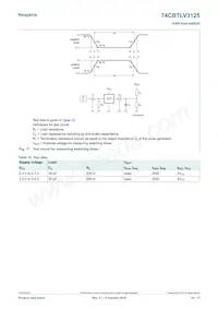 74CBTLV3125PW Datasheet Page 10