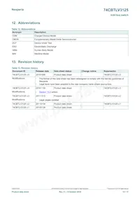 74CBTLV3125PW Datasheet Page 15