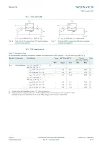 74CBTLV3126BQ Datasheet Page 6
