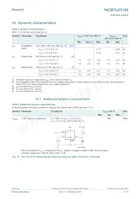 74CBTLV3126BQ Datasheet Page 9