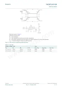 74CBTLV3126BQ數據表 頁面 11