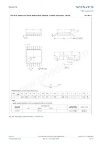 74CBTLV3126BQ Datasheet Page 13