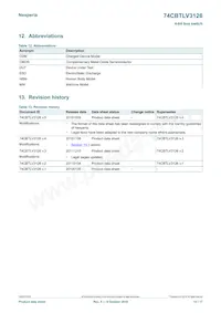 74CBTLV3126BQ Datasheet Page 15