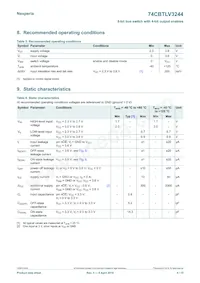 74CBTLV3244BQ Datasheet Page 4