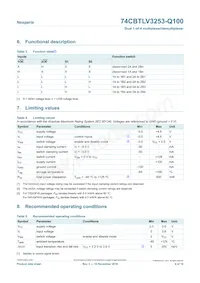 74CBTLV3253BQ-Q10X Datenblatt Seite 4