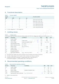 74CBTLV3253DS Datasheet Page 4