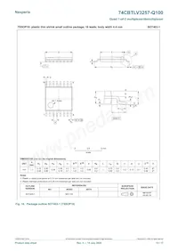 74CBTLV3257DS-Q10J Datasheet Page 13
