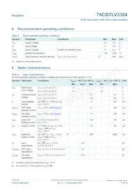 74CBTLV3384PW Datasheet Page 5