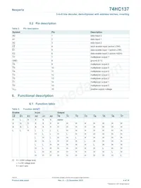 74HC137DB Datasheet Page 4