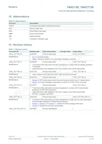 74HC138D/AUJ Datasheet Page 14