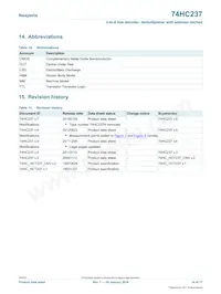 74HC237DB Datasheet Page 14