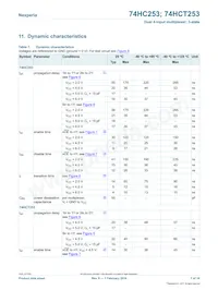 74HC253DB Datasheet Page 7
