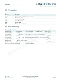 74HC253DB Datasheet Page 13
