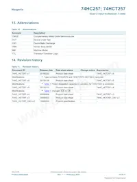 74HC257D/AUJ Datasheet Page 14