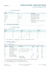 74HC257PW-Q100J Datasheet Page 4