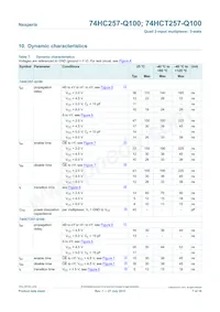 74HC257PW-Q100J Datasheet Page 7