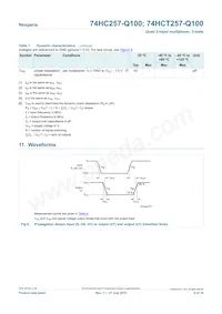 74HC257PW-Q100J Datasheet Pagina 8